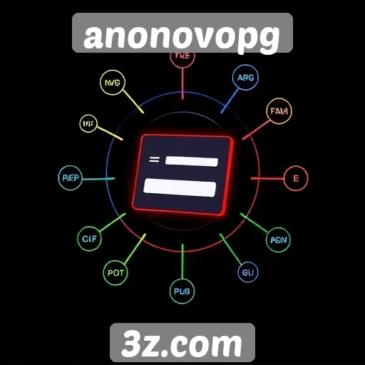 Desempenho das plataformas de pagamento no anonovopg